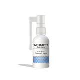 Anti Grey Treatment Serum