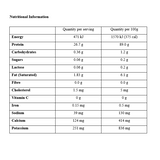 Infinity Whey Protein Isolate 1kg