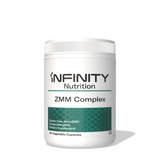 ZMM Complex